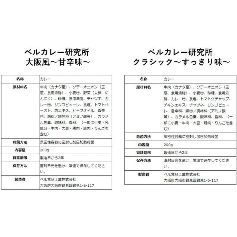 ベル食品工業 レトルトカレー オリジナル 詰め合わせ 3種 計 7食 セット ビーフカレー 大阪