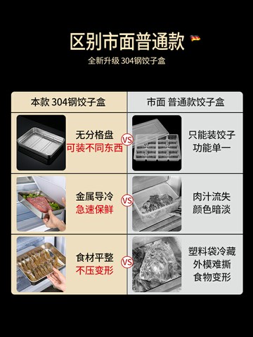 德國餃子盒304不銹鋼食品級水餃專用托盤冰箱速冷凍保鮮收納盒子