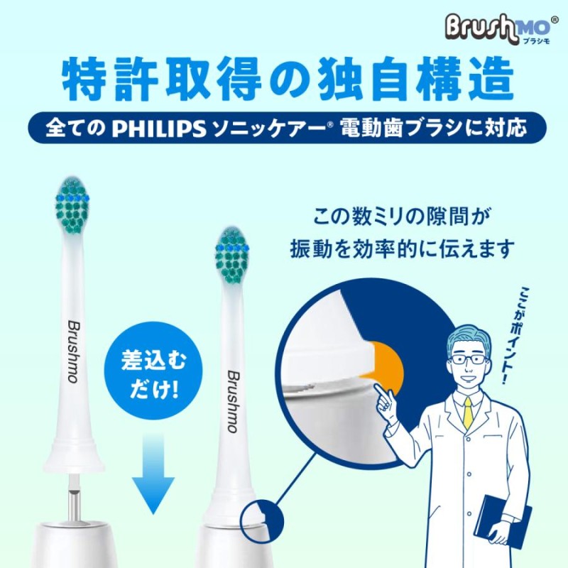 フィリップス ソニッケアー 替えブラシ 電動歯ブラシ 対応 Philips