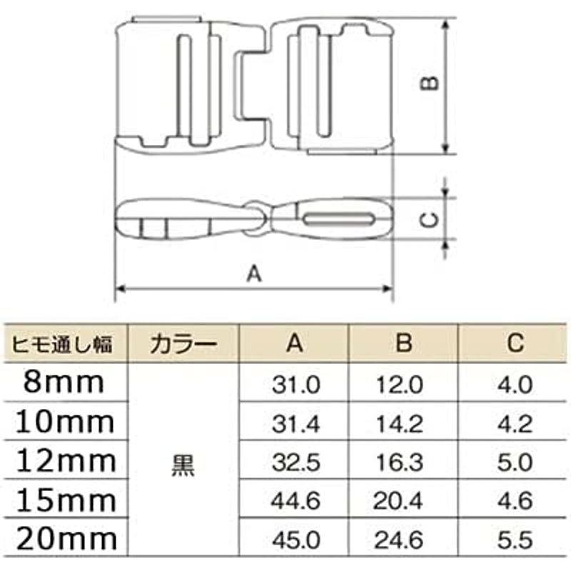 日本製 平紐用 安全バックル プラスチック A06400 (20mm, 1000個)