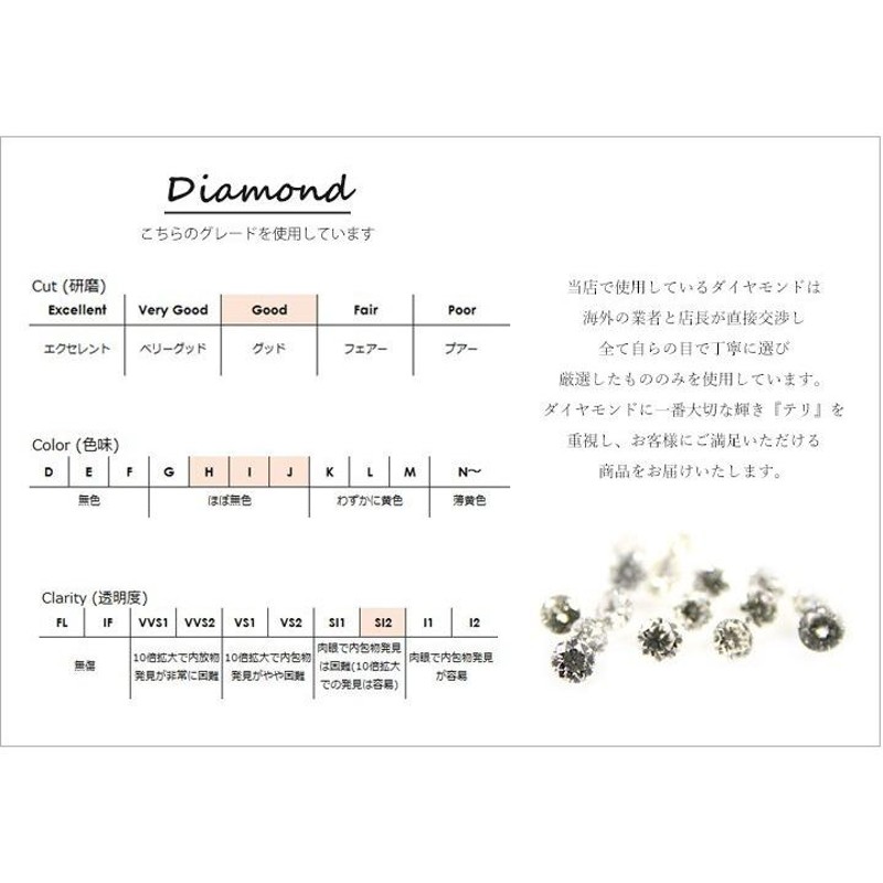 ダイヤモンド ネックレス レディース K18 0.02ct ペンダント バー