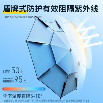 免運 可開發票 釣魚傘 沃鼎釣魚傘2024新款戶外釣魚遮陽傘加厚防曬防暴雨拐杖大釣傘