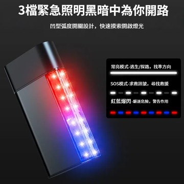 熱銷新品🎈多功能破窗錘 車用警示燈安全救生錘 車載破窗神器 一秒碎玻璃 三合一多功能逃生 破窗器 汽車安全錘玻璃擊破器