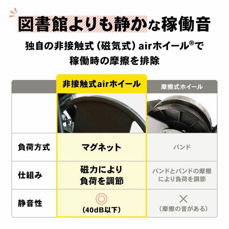 フィットネスバイク 心拍数計測【静音/折りたたみ式/負荷8段階】ST102 フィットネスバイク 心拍数計測 折りたたみ式 静音 小型 エアロ