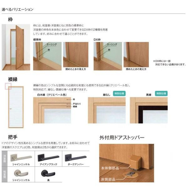 新和風 戸襖ドア ケーシング付枠 標準枠 2×4工法 0620 和室側開き (内