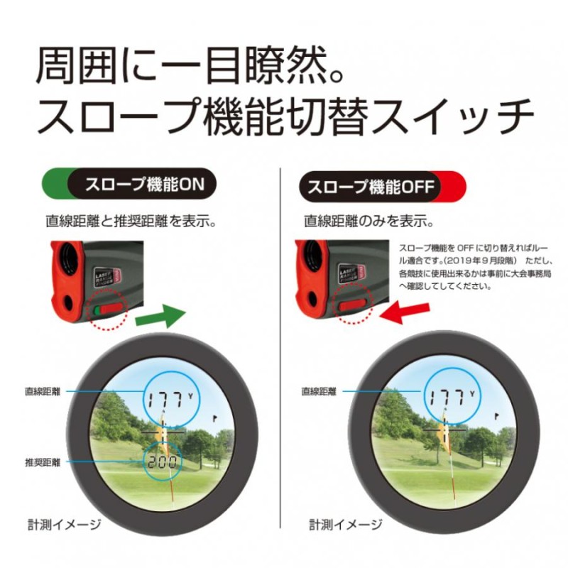 レーザー距離計 LASER RANGE FINDER MINI レンジファインダー ミニ ...