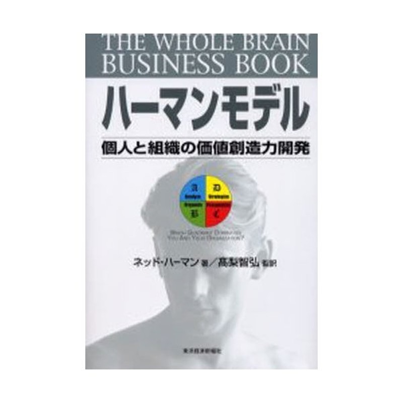 ハーマンモデル　個人と組織の価値創造力開発　LINEショッピング