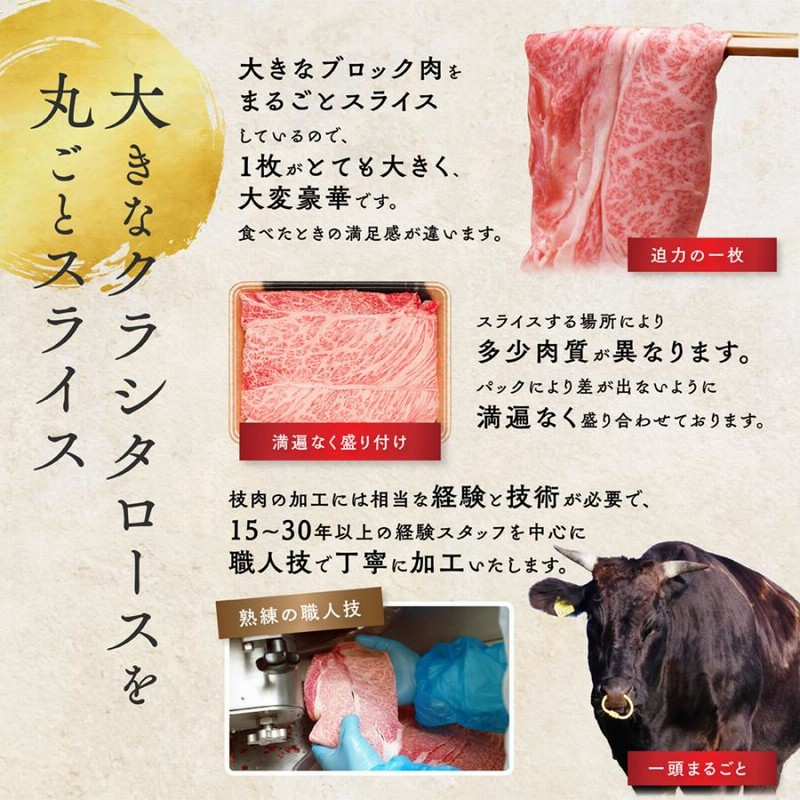 最高級黒毛和牛A5等級霜降りクラシタローススライス　500g 2025 ギフト 牛肉 最高級 黒毛和牛 A5等級 霜降り クラシタ