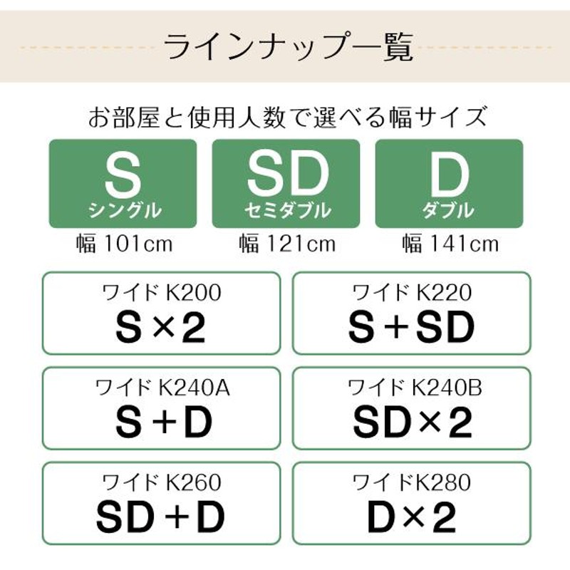 お客様組立 日本製・布団が収納できる大容量収納畳連結ベッド 陽葵 ひ