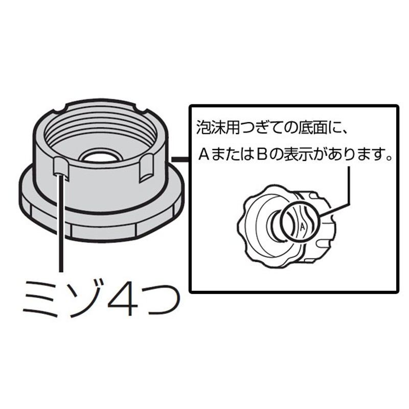 ゆうパケット対応可 パナソニック Panasonic アルカリ浄水器 アルカリ整水器 泡沫用つぎてA PRV-C8605D 通販  LINEポイント最大0.5%GET LINEショッピング