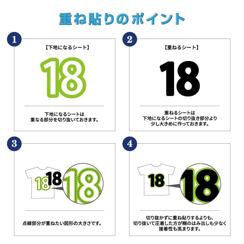 [在庫限り廃番]艶なし クイックプレミアム RQP 特別色 500mm×25mロール カッティング用アイロンシート RQP-F 最短3秒圧着 効率的