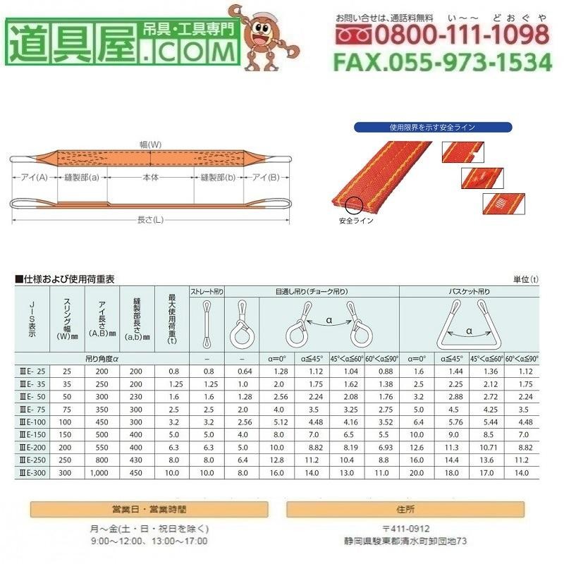 コンドー パワースリング KP-1型 JIS3等級 両端アイ形 幅25mm 長さ3m 通販 LINEポイント最大0.5%GET LINEショッピング