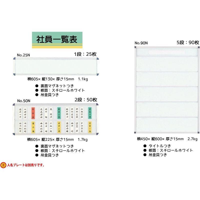 ライオン事務器 社員一覧表 - その他