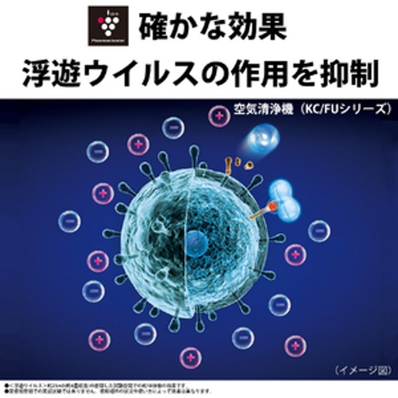 シャープ 加湿空気清浄機 ホワイト系 KCP50W 通販 LINEポイント最大1.0%GET | LINEショッピング