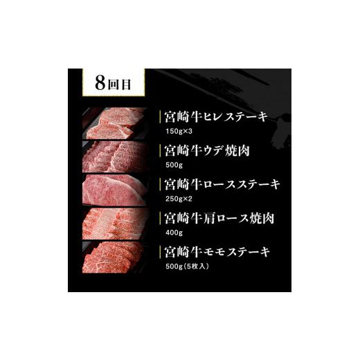 ふるさと納税 宮崎県 川南町 ※令和6年2月より発送開始※宮崎牛12ヶ月定期便Ｄ(ヒレステーキ／ウデスライス／ロースステーキ／肩ローススライス／モ…