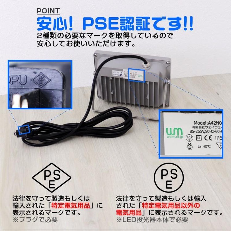 LED投光器 昼光色 20W 防水 LEDライト 作業灯 防犯灯 ワークライト 広角120度 3mコード付 看板照明 PSE取得済 倉庫 照明  大量購入OK!! - 船、ボート