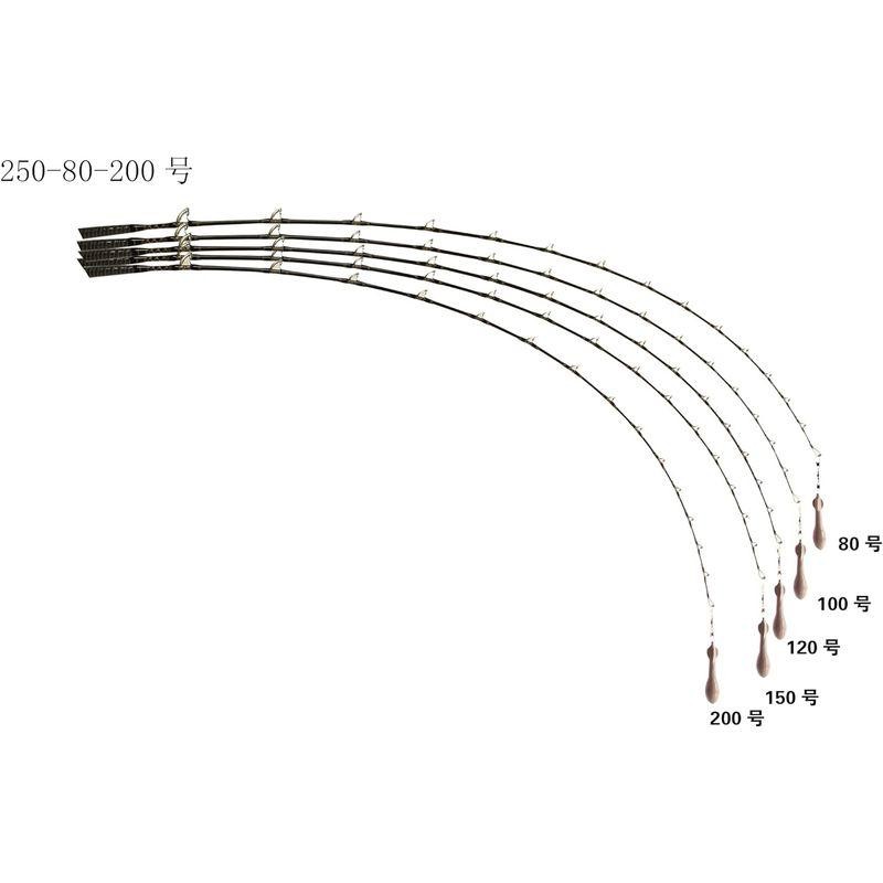 Phenix Abyss Saltwater Rods