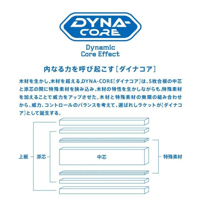 ヤマト卓球 ＴＳＰ ファイヤーフォールHCFL 027304 TOP種目別スポーツ