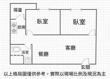 即將交屋達麗未來市捷運青埔站兩房高樓層平車B2棟｜高雄市橋頭區橋新環路