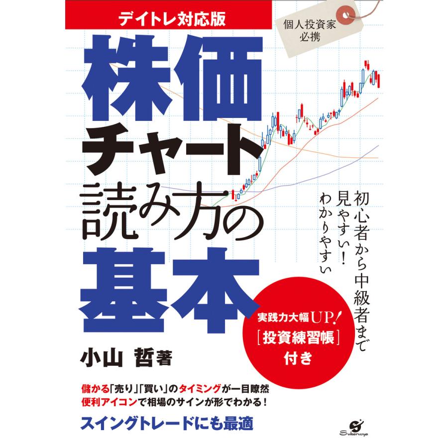 デイトレ対応版 株価チャート読み方の基本 電子書籍版   著:小山哲