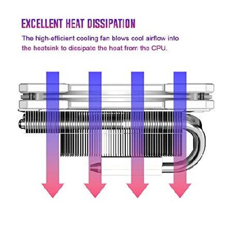 ID-COOLING IS-55 ARGB ホワイト CPUクーラー ロープロファイル 高さ