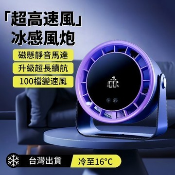 🔥隔日達🔥 桌面風扇 桌上電風扇 直插電源 超靜音 空調風扇 壁掛 充電風扇 桌面風扇 有線風扇 辦公桌上型風扇