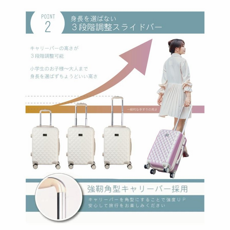 スーツケース mサイズ 軽量 キャリーケース m キャリーバック