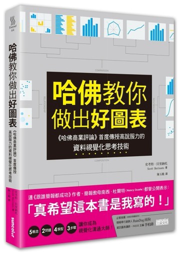 哈佛教你做出好圖表：《哈佛商業評論》首度傳授高說服力的資料視覺化思考技術[二手書_良好]