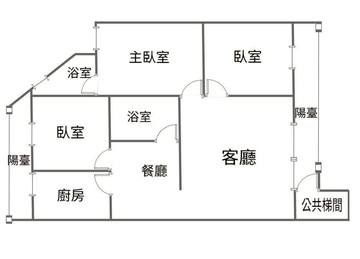 驚喜價!奇岩重劃區芳鄰大3房0912508014｜台北市北投區公館路