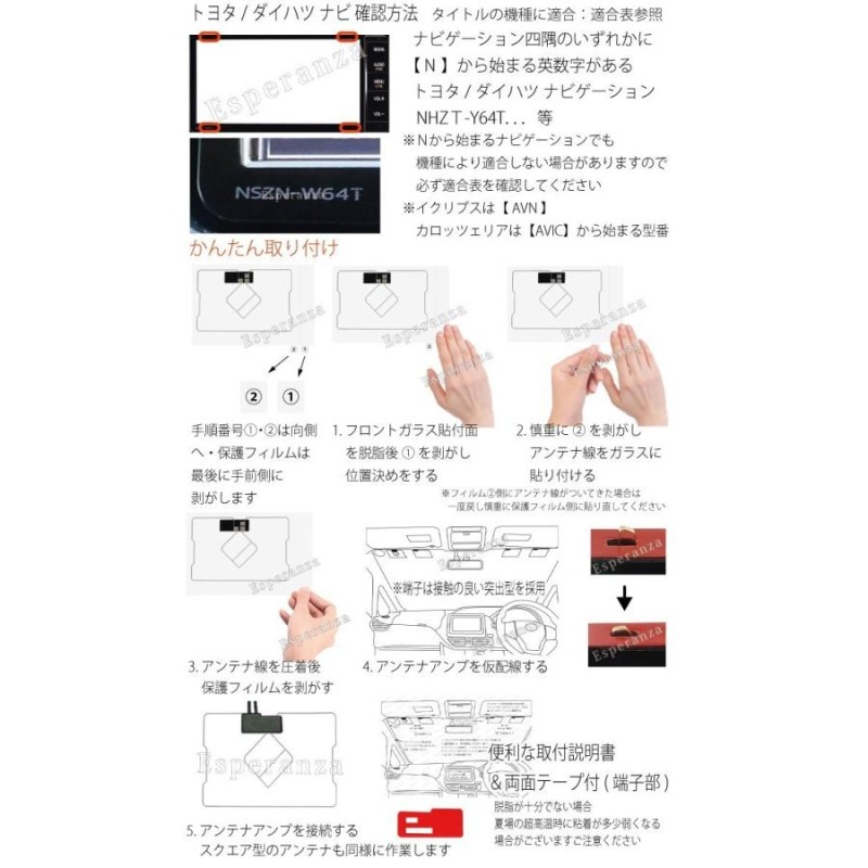 取説付☆イクリプスGPS一体型フィルムアンテナコードセット両面テープ付 AVN-D7 AVN-R7 AVN-R7W 地デジワンセグテレビ補修 修理  交換 ナビ | LINEショッピング