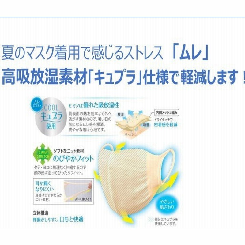 涼感マスク日本製 春夏楽フリー洗えるマスク2枚入り キュプラマスク ストレスフリーの楽フリーマスク カラーマスク日本製 ホワイト ピンク サックス等 通販 Lineポイント最大0 5 Get Lineショッピング