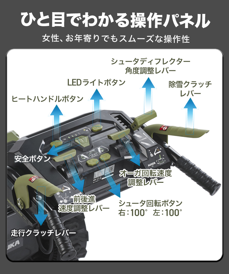 ＜即納 12月限定 直前割＞電動除雪機 （大容量バッテリー2個 充電器）11.0馬力相当 コードレス ノーパンクタイヤ YS-GM921701