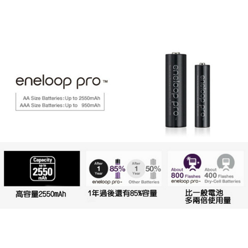 【eYe攝影】送電池盒 PANASONIC eneloop Pro 低自放電池 4號 (四入) 950mAh充電電池