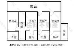 成大芳鄰超～～～值～～～4房｜台南市北區開元路
