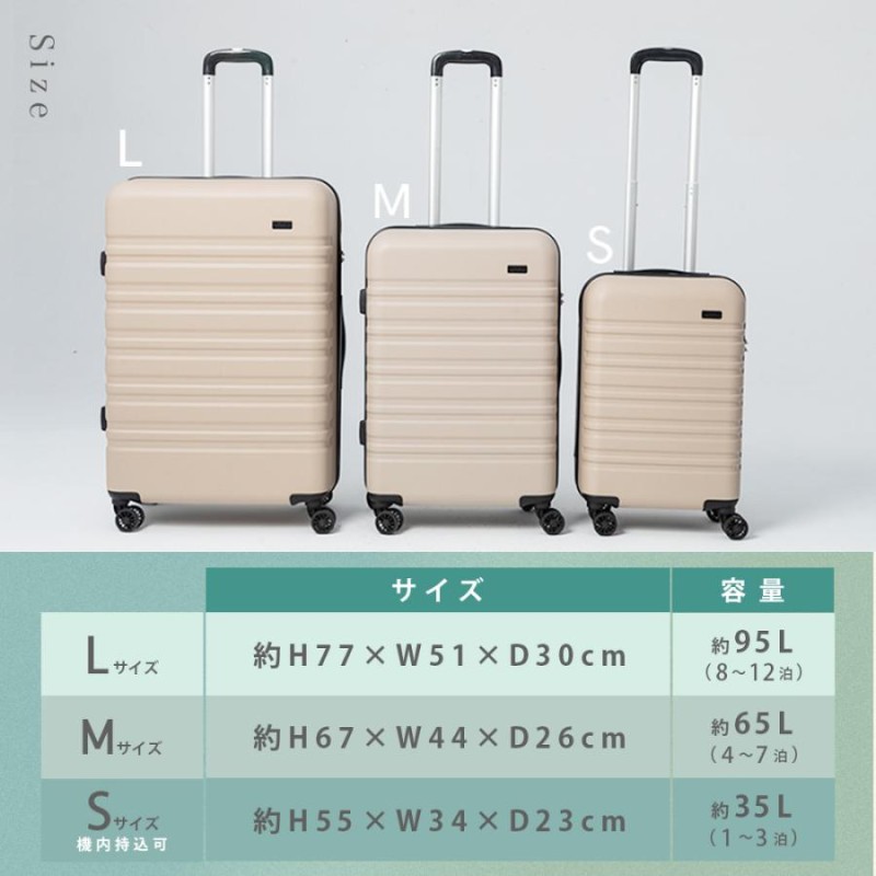 スーツケース s キャリーケース 機内持ち込み キャリーバッグ sサイズ 軽量 ty8098-s かわいい 旅行カバン 修学 旅行 2泊3日 国内  1泊 tsa | LINEショッピング