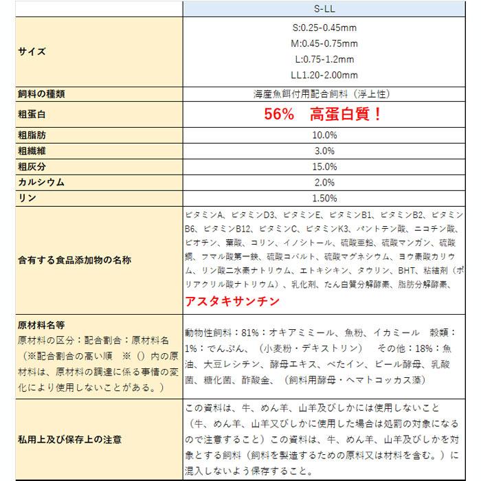 沈降性(沈下性)日清丸紅飼料おとひめEP8(8.0〜6.8mm)450g小分け品(メール便／金魚小屋-希-福岡／3日)500gから規格変更