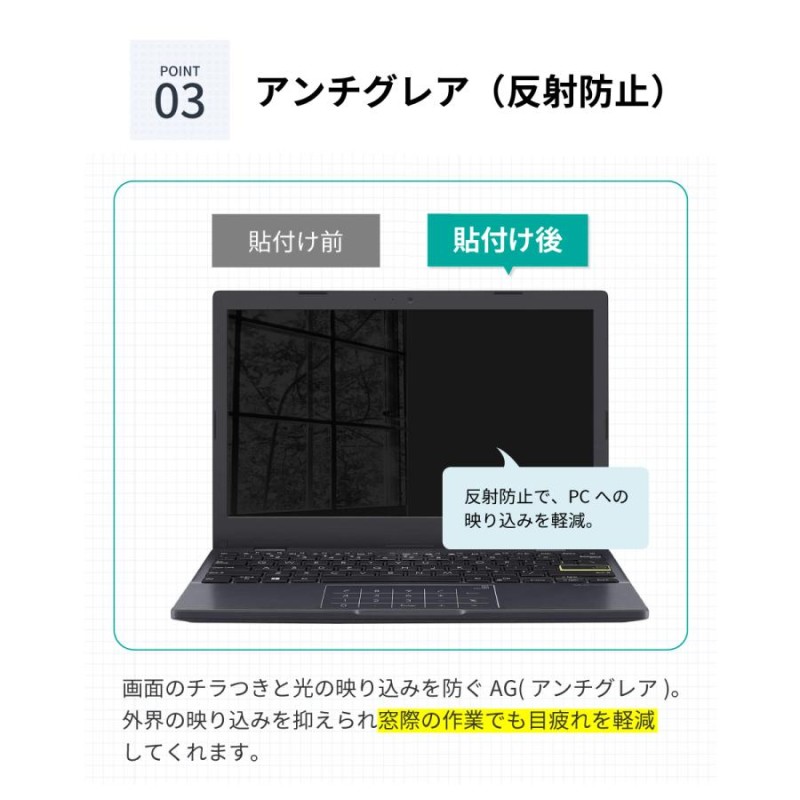 ブルーライトカット フィルム パソコン 15.6インチ PC 保護 フィルム  反射防止 指紋防止 気泡レス 液晶 保護 フィルム