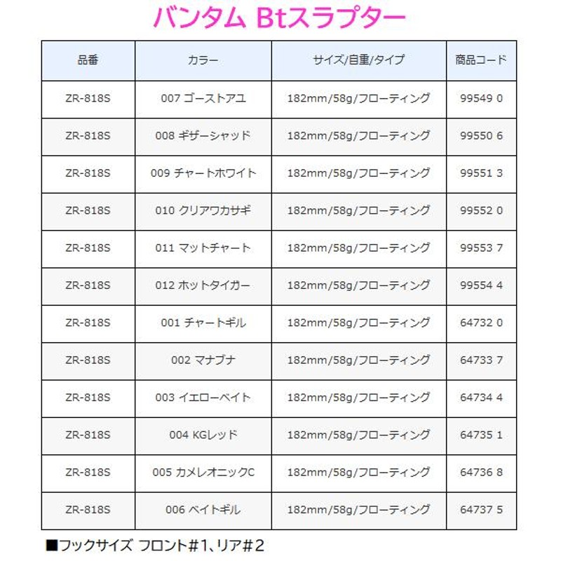 只今 欠品中 ) シマノ バンタム Btスラプター ZR-818S 012 ホットタイガー ルアー ( 2020年 7月新製品 ) |  LINEショッピング