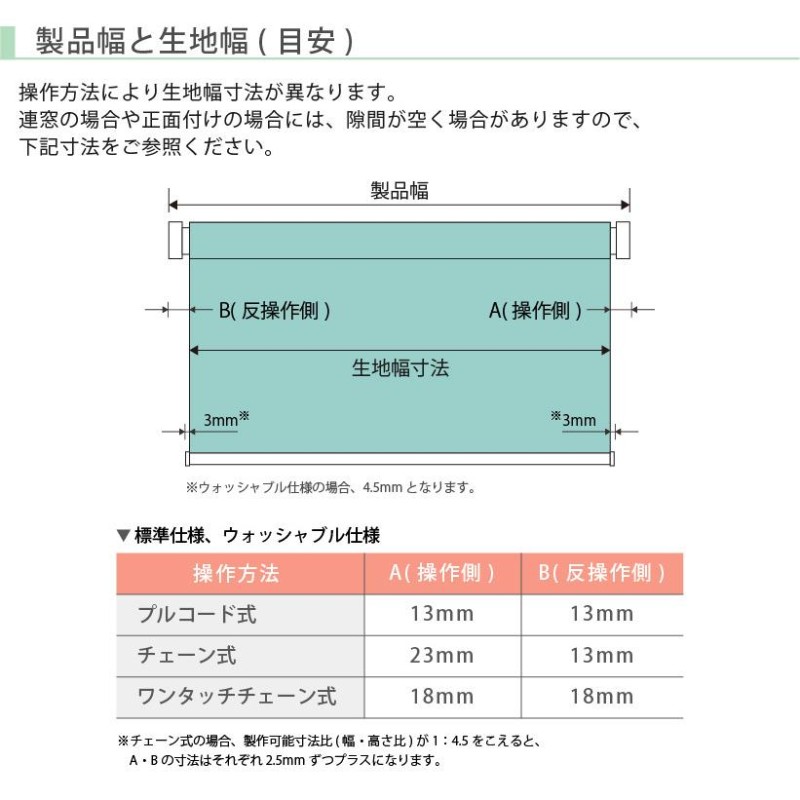 ロールスクリーン ロールカーテン オーダー 標準 幅20〜270cm 高さ10