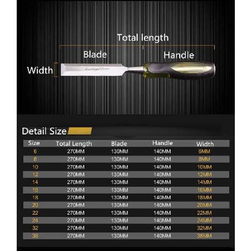 ランキング2022 ARTEC ウッドシート額セット カッター付 ATC13383