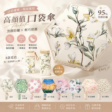 Jun.6 快速出貨隔日到🏆超輕量 極致輕巧mini 短扁六折傘 加大傘面 防曬抗UV 晴雨傘 輕量雨傘 折疊傘