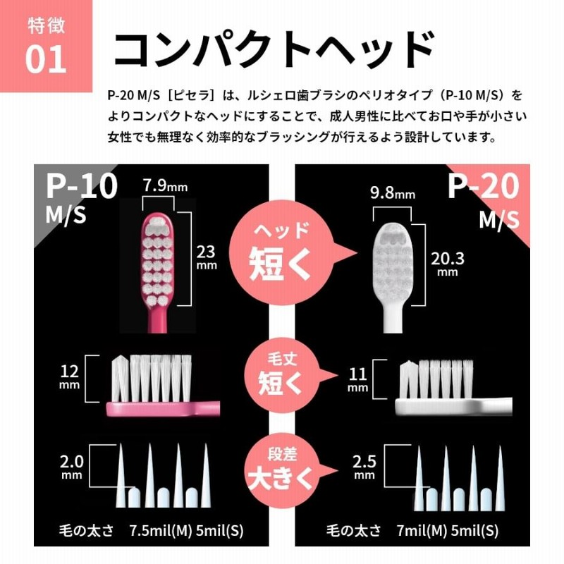 PINK. プロフ必読ルシェロ歯ブラシB-20M100本 GC ルシェロ 歯ブラシ P-20 M ピセラ （1本入） #ピンク: プレコ