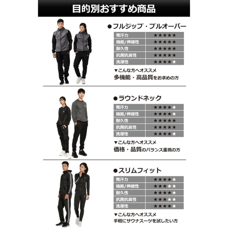 サウナスーツ メンズ レディース 大きいサイズ フルジップ 上下 セット