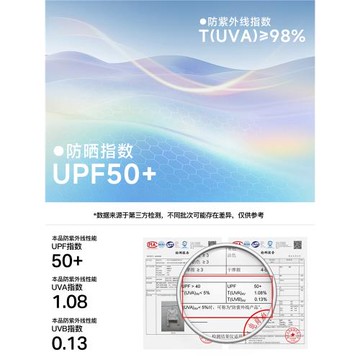 木林森短款防曬衣女輕薄2026夏季新款戶外顯瘦冰絲女生防曬服外套