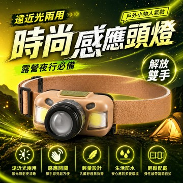 🏆超值組 充電式頭燈 變焦頭燈 夜釣燈 手電筒 防水頭燈 LED頭燈 露營燈 頭燈 強光頭燈 工作頭燈 照明燈 探照頭燈