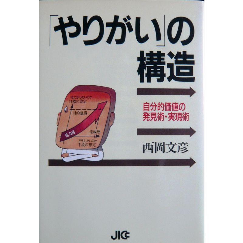 「やりがい」の構造?自分的価値の発見術・実現術