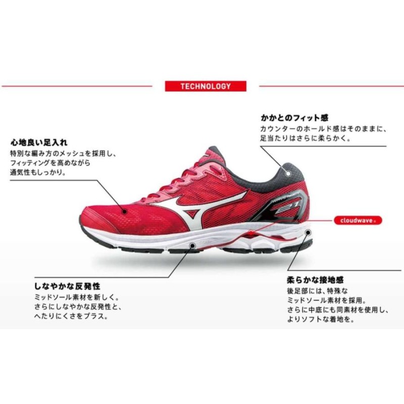 ミズノ MIZUNO ウエーブライダー 21 ワイド WAVE RIDER 21 WIDE (W) ランニングシューズ J1GD1806 01 03  07 | LINEブランドカタログ