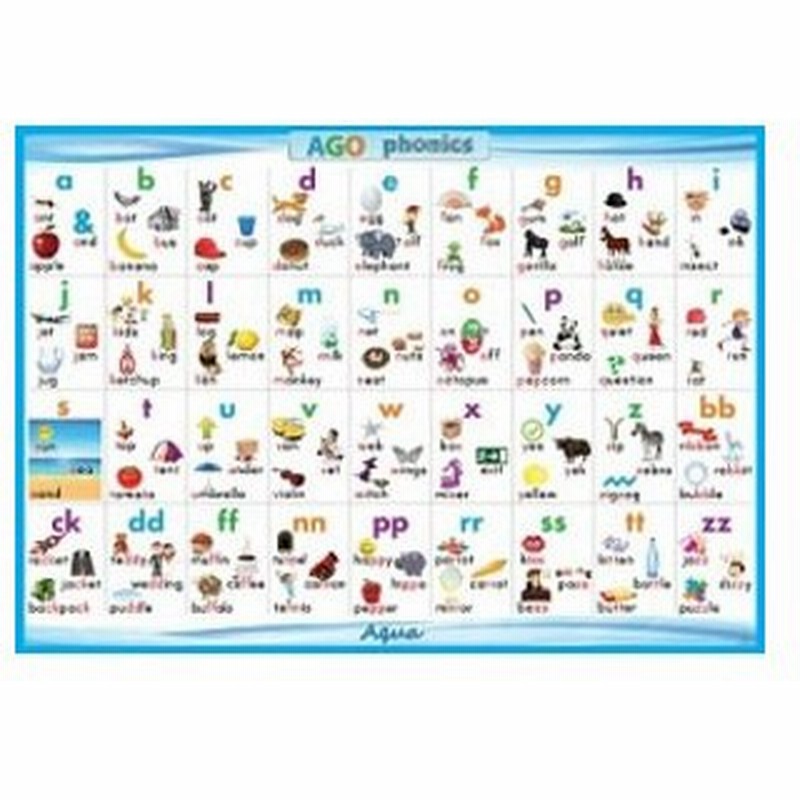 Ago Ago Phonics Aqua Level 1 教室用ポスター Classroom Poster Ago カードゲーム 通販 Lineポイント最大0 5 Get Lineショッピング