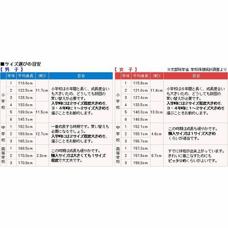【110〜120サイズ】大量！計68点❗️女の子服まとめ売り★美品多数 小学生 制服 スカート 夏用 20本車ヒダ 110cmA〜170cmB 女子