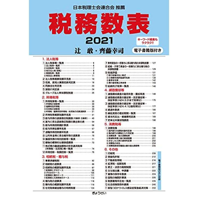 税務数表2021